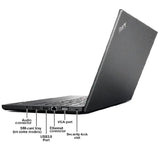 Lenovo ThinkPad laptop T440s Core i5 4GB RAM 128GB SSD 14.1” Win 10