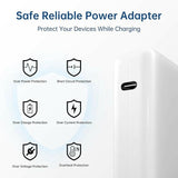 USBC 61 WATTS ADAPTER