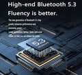 RichRipple Air31 Plus Bluetooth Earbuds: LED Display, Long Life, Translucent Case