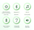 RichRipple Air31 Plus Bluetooth Earbuds: LED Display, Long Life, Translucent Case