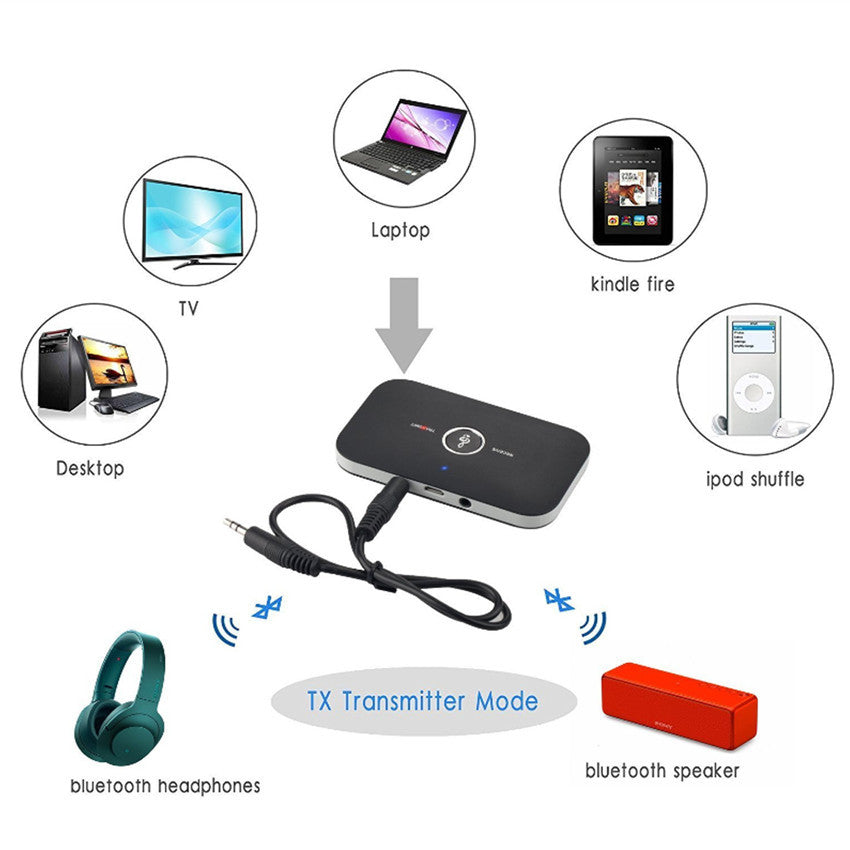 Bluetooth 5.0 Wireless Audio Adapter Transmitter Receiver for TV PC Phone Stereo