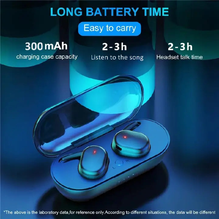 RichRipple RR30 Y30 Wireless Bluetooth Stereo Earbuds: Mic, Touch Control, Charging Case