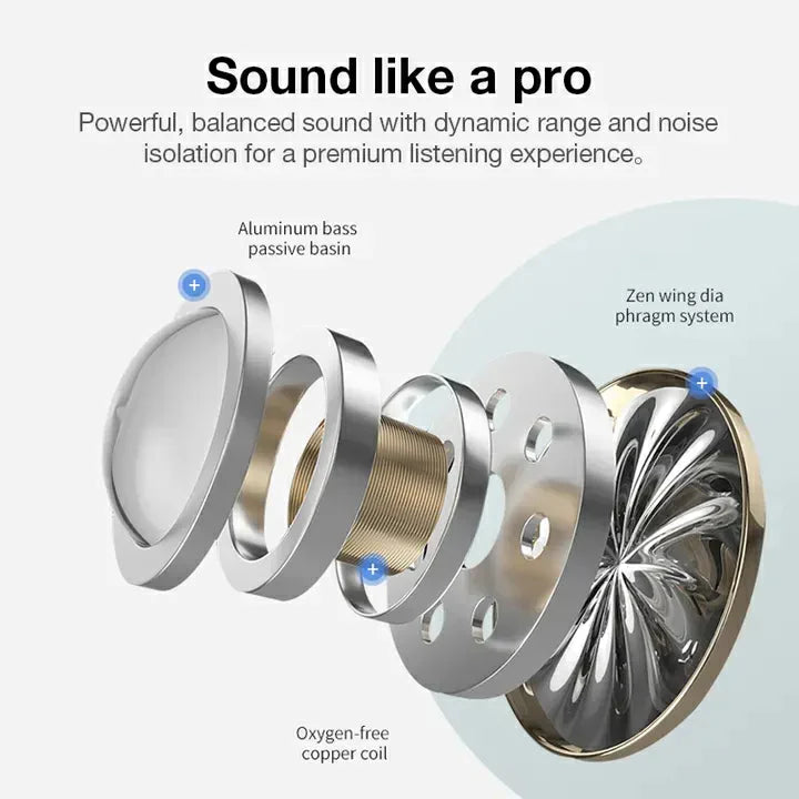 PAFEL Pro 3MAX Wireless TWS Earbuds: Bluetooth 5.0, Super Bass, Touch Control