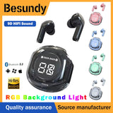 Air39 Transparent TWS Bluetooth Earbuds with 7LED Display HiFi Sound