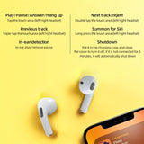 RichRipple MINI Pro6 TWS 4th Gen Waterproof Wireless Bluetooth Earbuds