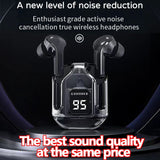 Transparent Wireless Bluetooth Earbuds: Macaron Colors, Touch Control, LED, HiFi, Noise-Canceling