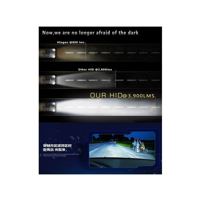 2pcs 55W H4 HID Bi-Xenon HI/LOW Headlight Bulbs Conversion Kit 3000-12000K