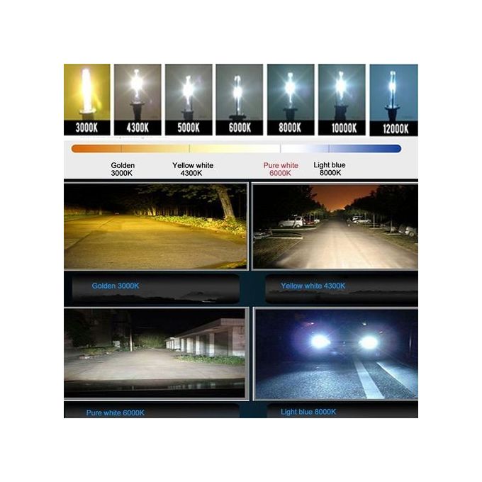 2pcs 55W H4 HID Bi-Xenon HI/LOW Headlight Bulbs Conversion Kit 3000-12000K