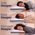 Utopia Bedding Gusseted Pillow (2-Pack) Premium Quality Bed Pillows - Side Back Sleepers - Grey Gusset - Queen - 18 x 26 Inches - Size: Queen (2 Count) / Color: Gray