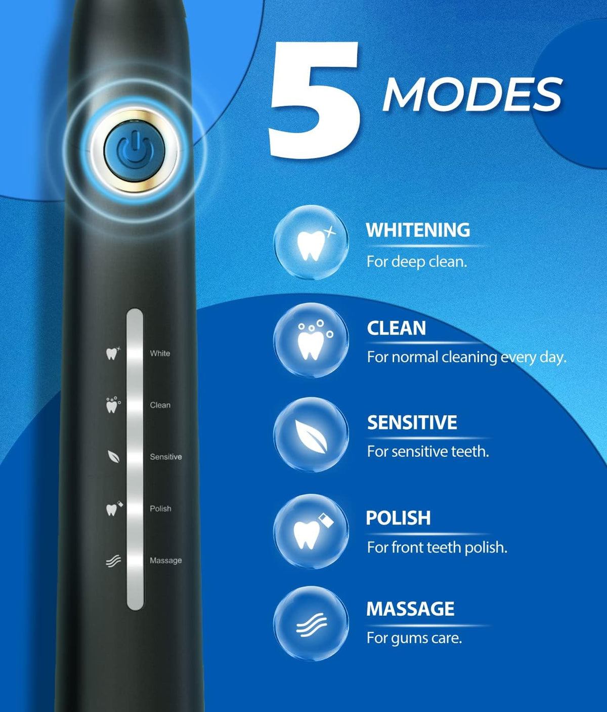 Electric Toothbrush, Sonic Toothbrushes with 8 Brush Heads 40000 VPM 5 Modes, Sonic Toothbrushes Fast Charge 4 Hours Last 30 Days (Black) - Color: Blackone