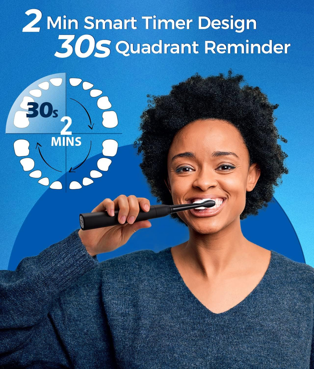 Electric Toothbrush, Sonic Toothbrushes with 8 Brush Heads 40000 VPM 5 Modes, Sonic Toothbrushes Fast Charge 4 Hours Last 30 Days (Black) - Color: Blackone