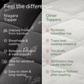 Niagara Sleep Solution Queen Ultra Soft Mattress Topper — Back Pain Relief | Rayon Derived from Bamboo, 20" Deep Pocket, Brea - Color: Dark Gray / Size: Queen