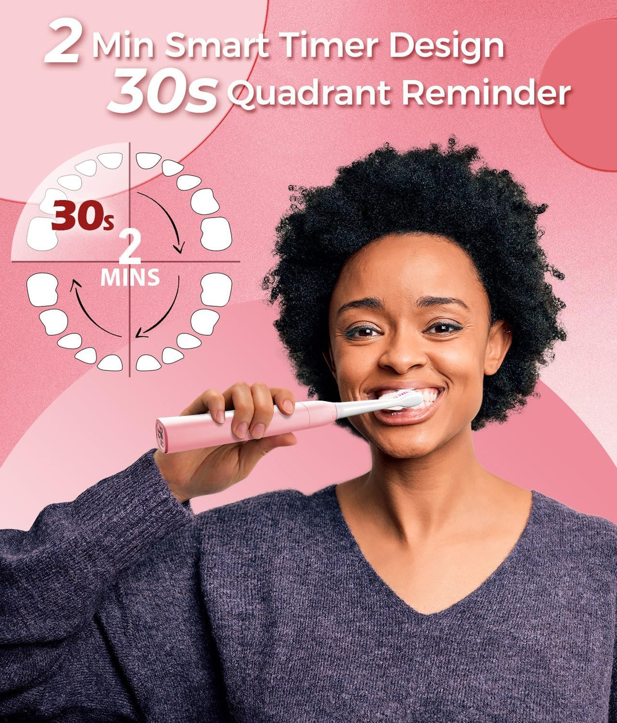 Electric Toothbrush, Sonic Toothbrushes with 8 Brush Heads 40000 VPM 5 Modes, Sonic Toothbrushes Fast Charge 4 Hours Last 30 Days (Black) - Color: Blompink