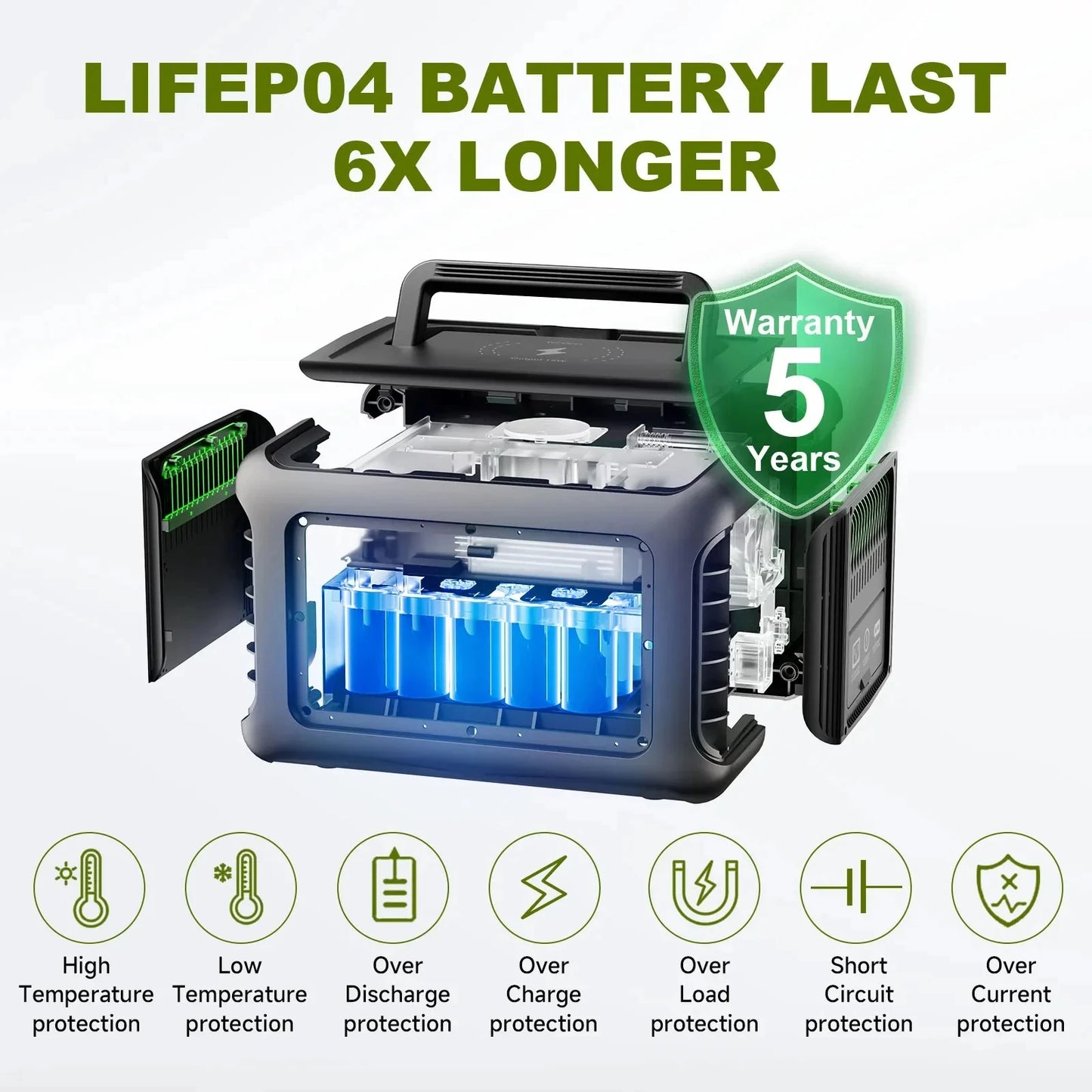 Portable Power Station R600, 299Wh LiFeP04 Battery with 2x600W (1200W arises) AC Outlets for Outdoor Camping RV Home