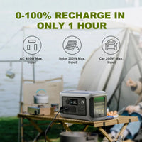 Portable Power Station R600, 299Wh LiFeP04 Battery with 2x600W (1200W arises) AC Outlets for Outdoor Camping RV Home