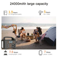 New jsdsolar Portable Solar Power Station Power Generator 100W 110V220V LED Light Emergency Solar Power Bank for Outdoor Camping