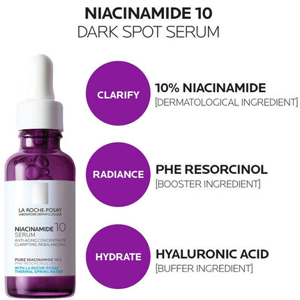 La Roche Posay Niacinamide B9 Serum