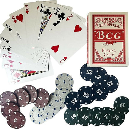 Poker Starter Kit for Beginners