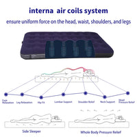 COMCO Inflatable Mattress for Guests & Home,Flocking Surface&Durable PVC , Rapid inflation, Air Bed for Camping