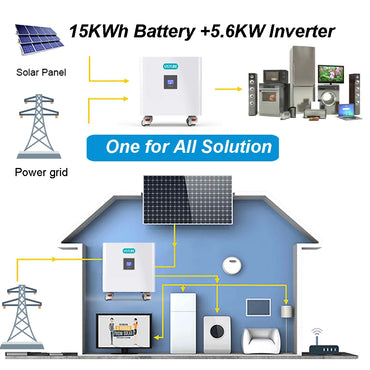 7000Wh to 15000Wh Power Station AC 110V 220V Out LifePO4 Energy storage system With Hybrid Inverter BMS Solar MPPT Battery Pack