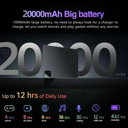 2025 New Tablet PC Pad 7S Pro Original Global Edition  snapdragon  22GB+2TB 5G TabletDual SlM WlFl tablet  8gen2Android 14 HD 4K