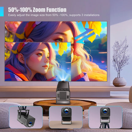 Magcubic HY320 NTV Netflix Officially Licensed Android 13 Projector with 1080P 500ANSI Prime Video YouTube WIFi BT5.2 Portable
