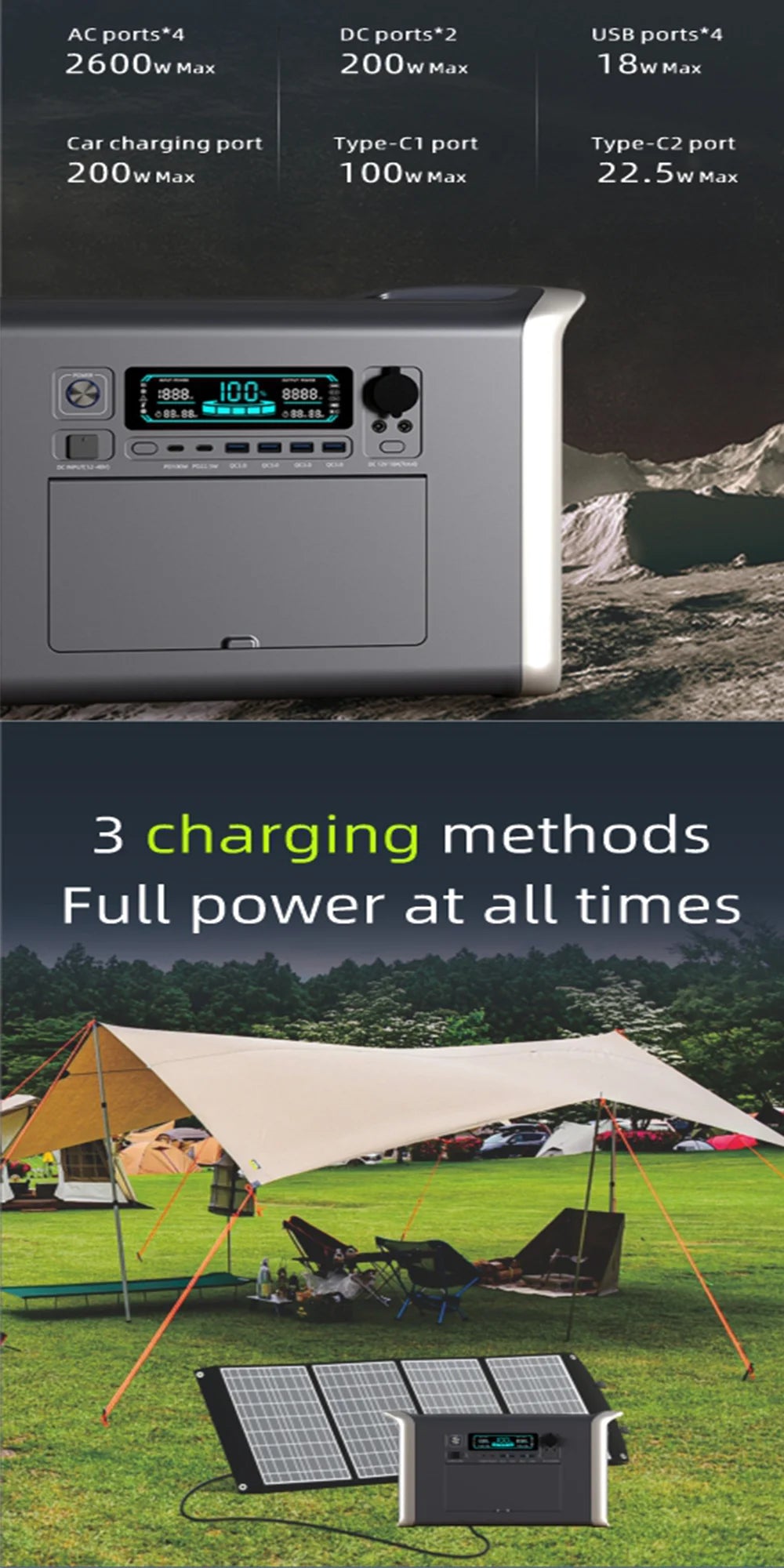 Lifepo4 Cell 220V 12V Camping Power Bank 2600W 1800W Portable Power Station For Home And Outdoor Emergency Power Supply