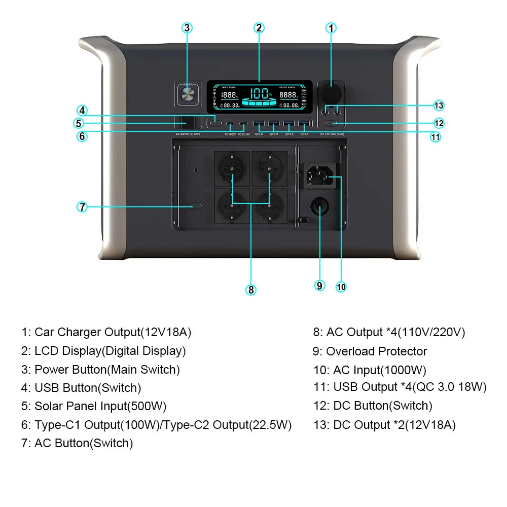 2600W LiFePO4 Battery Portable Power Station 1800W 1024WH Mobile Power Bank Lagos Warehouse Nigeria Shipping Fast Delivery