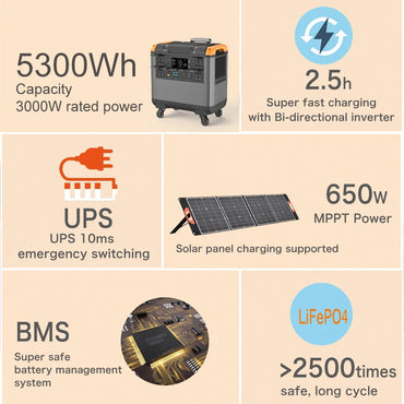 5300Wh Energy Storage System Power Station with UPS BMS Home Outdoor 5KWh Battery 110V 220V LifePO4 Power Supply 3000W Inverter