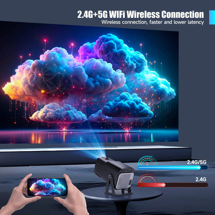 Magcubic HY320 NTV Netflix Officially Licensed Android 13 Projector with 1080P 500ANSI Prime Video YouTube WIFi BT5.2 Portable