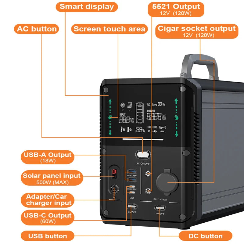 Household Generator Lifepo4 Rechargeable Outdoor Charging Hiking Lithium Battry 1500W 1380WH Portable Power Station For Camping