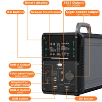 110V 220V 1500W 1380WH Lithium Ion Phosphate Battery Portable Power Station Solar Energy Storage For Camping RV Outdoor Off-Grid