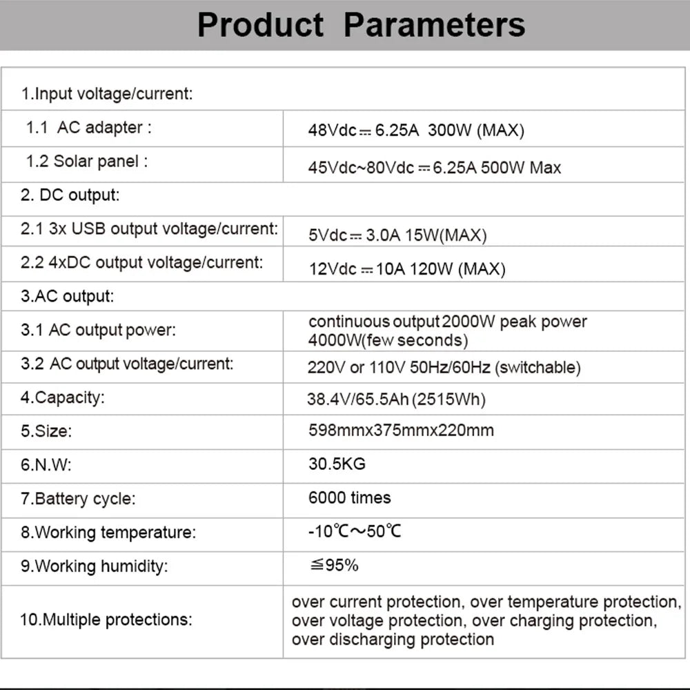 Portable Power Station 1000W 1500W 2000W AC 220V LifePo4 Battery Home Emergency Power Bank Outdoor Power Supply