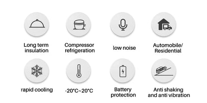 75L Dual Zone Solar Refrigerator Portable Car Freezer Powerful Compressor Quickly Cooler Car Refrigerator