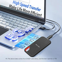 E61 SSD Portable External Hard Drive 2tb/1tb/500gb M.2 disk memory USB3.1 Storage for PC tablets notebook Desktop Computer Phone