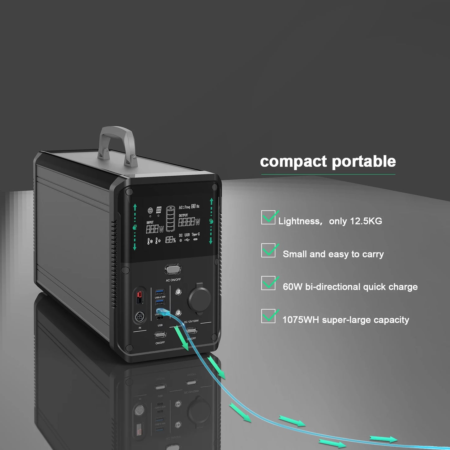 Portable Solar Power Station 1500W 1000W 110V 120V 220V AC Output Home Generator With LiFePO4 Battery Pure Sine Wave Power Bank