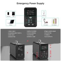 Portable Power Station 1000W 1500W 2000W AC 220V LifePo4 Battery Home Emergency Power Bank Outdoor Power Supply