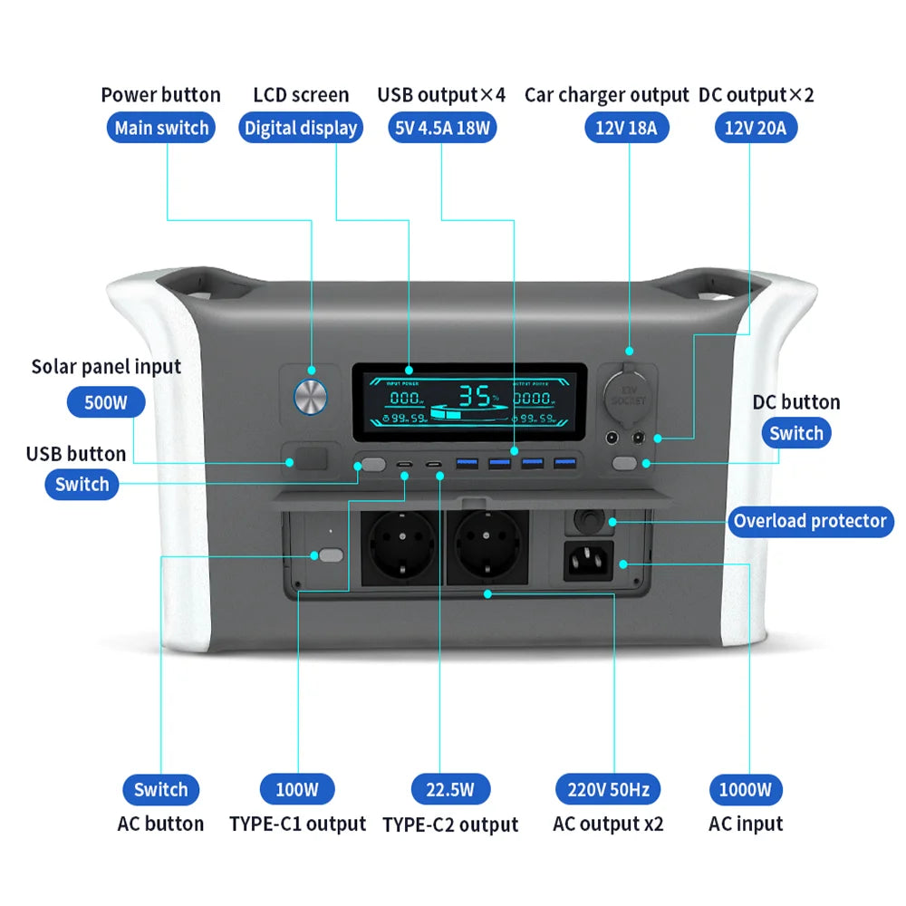 Portable Power Station 2600W 1800WGenerator Battery 110/220V/12V/5V Mobile Power Storage For Travel/Camping/Emergency Use