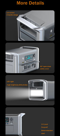 Portable Power Station with UPS Function 1800W 1024Wh Home Emergency Power Supply 220V LiFePo4 Battery Free Shipping