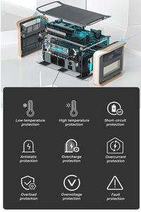 Portable Power Station 2600W 1800WGenerator Battery 110/220V/12V/5V Mobile Power Storage For Travel/Camping/Emergency Use