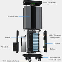 Portable Power Station 1000W 1500W 2000W AC 220V LifePo4 Battery Home Emergency Power Bank Outdoor Power Supply