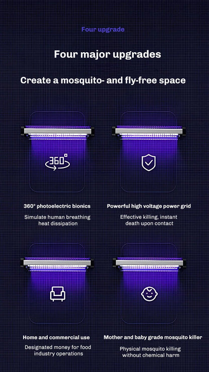 Mosquito Killer Lamp 110V/220V Electric Insect Killer Electric Pest Repellent  UV & LED Lamp Powerful Bug Electric Mosquito Kill