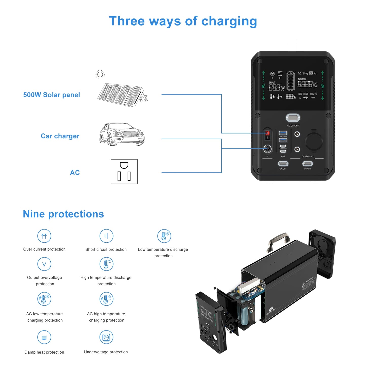 Portable Solar Power Station 1500W 1000W 110V 120V 220V AC Output Home Generator With LiFePO4 Battery Pure Sine Wave Power Bank