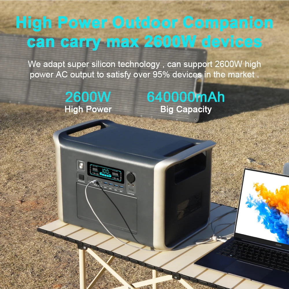 Portable Power Station 2600W 1800W 1024WH Mobile Power Supply 220V 12V Power Bank 500W LifePO4 Battery Power Storage For Camping