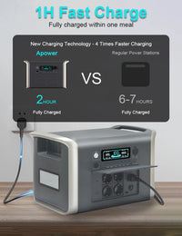 Portable Power Station Home Emergency 1800W 1024Wh Power Bank AC 220V LiFePo4 Battery Fast Charge Fast Shipping