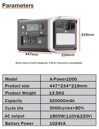 Portable Power Station with UPS Function 1800W 1024Wh Home Emergency Power Supply 220V LiFePo4 Battery Free Shipping