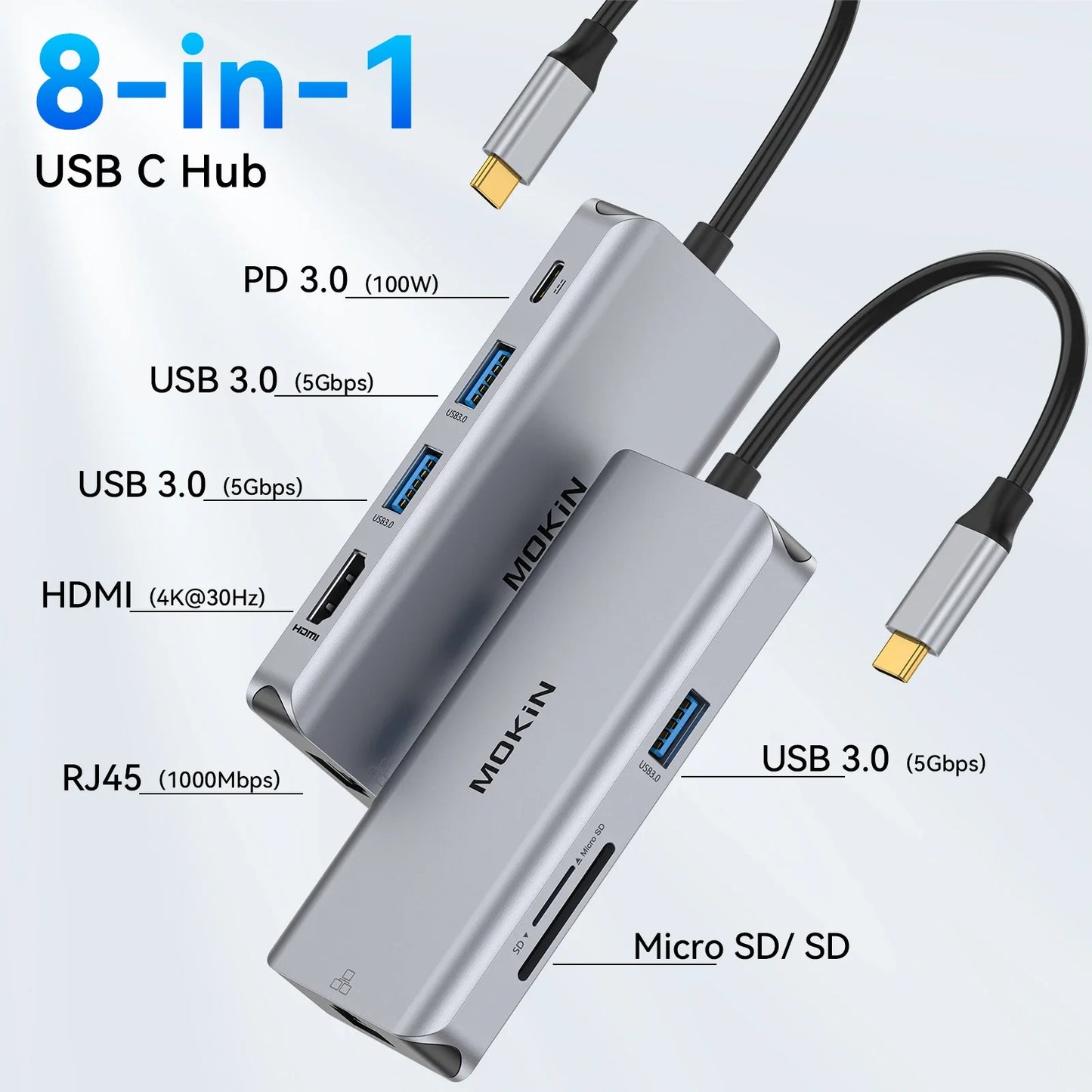 MOKiN USB C HUB to 4K HDMI Hub Adapter Docking Station USB 3.0 RJ45 SD/Micro SD PD3.0 for MacBook Pro/Air Laptop Accessories