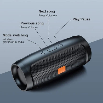 Waterproof Bluetooth Speaker Dual Speaker, Stereo Outdoor TF USB Playback Fm Voice Broadcasting, Portable Compatible Subwoofer