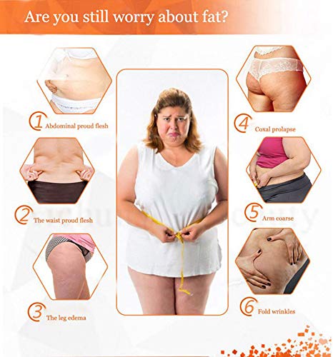 Aichun Beauty 3 Days Slimming Cream – Hot Chilli & Ginger Fat Burner Gel (200ml)
