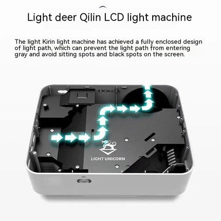 Small Projector Office For Business And Household Uses HD WiFi Projection